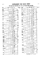 Heathkit TC-2-tubes-list 